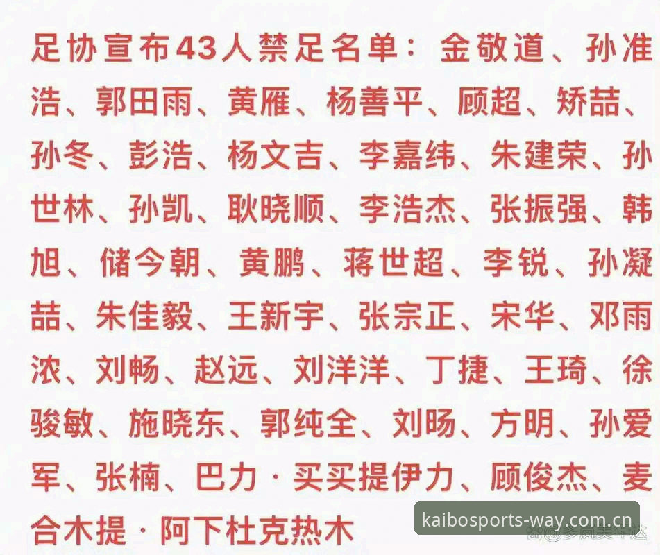 开博体育官网对比 中国足协第三批禁足名单解读:实用避坑指南助你理性投注