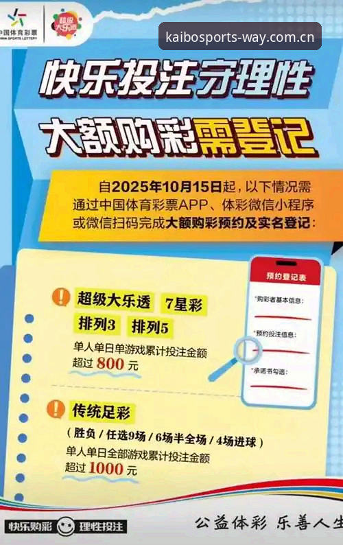 手机端体育投注App 揭秘手机端体育投注App:开博体育v2.5.0版本背后的技术真相